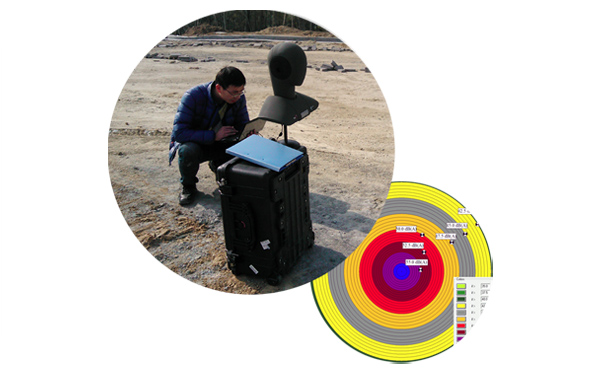 團隊從業(yè)15年+ 浙江大學技術(shù)指導