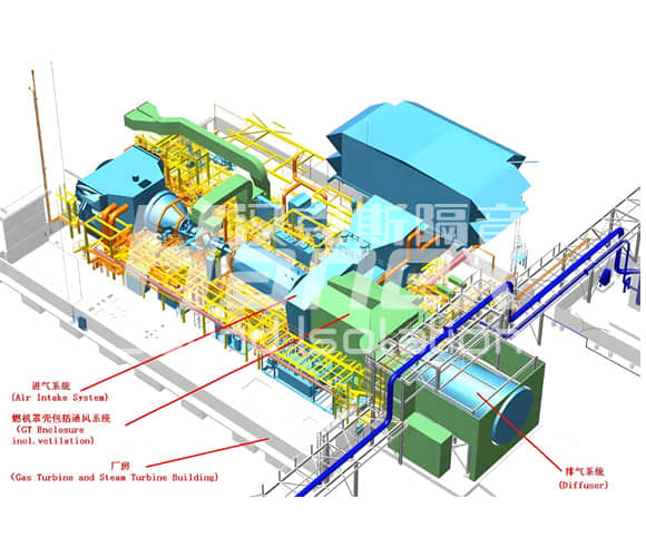 工業噪聲治理技術